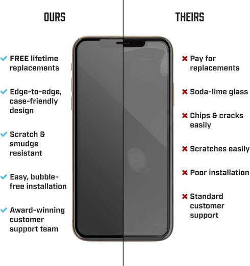 BodyGuardz - Pure 2 Edge Glass Screen Protector for Apple iPhone Xs/X, Ultra-Thin Edge-to-Edge Tempered Glass Screen Protection......