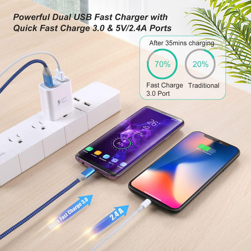Dual USB Wall Charger 30W, Costyle Quick Fast Charger 3.0 Power Adapter & 5V 2.4A USB Charger Block Plug Compatible Galaxy S23 S22 S21 S20 S10,Not...