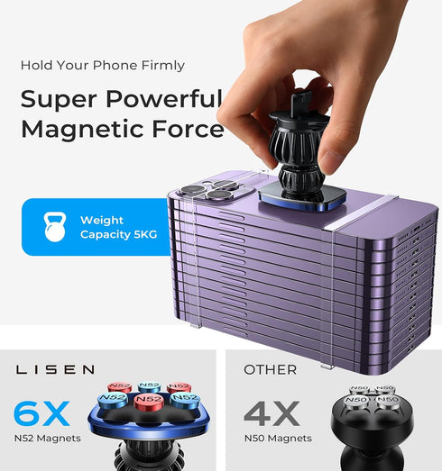 LISEN Magnetic Phone Holder for Car Samsung(20X Powerful: Blue)......