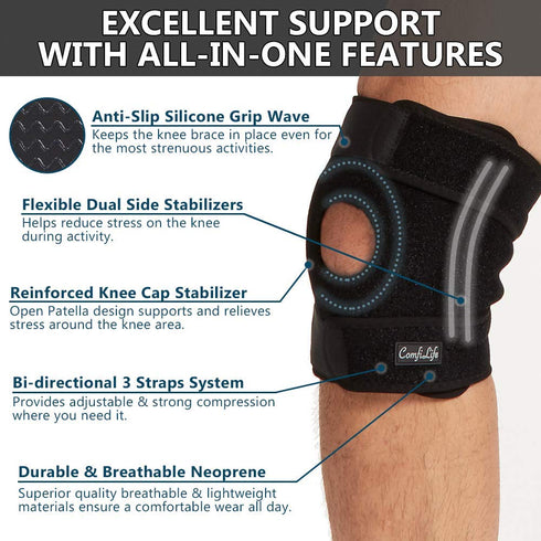 ComfiLife Knee Brace for Knee Pain Relief – Neoprene Knee Brace for Working Out, Running, Injury Recovery – Side Stabilizers – 3 Point Adjustable ...