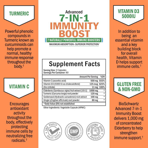 Immune Support Supplement with Zinc Vitamin C Vitamin D 5000 IU Elderberry Ginger D3 Goldenseal - Dr Approved Immunity Vitamins for Adults Women a...