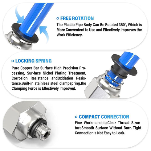TAILONZ PNEUMATIC Male Straight 3/16 Inch Tube OD x 10-32 Inch UNF Thread Push to Connect Fittings PC-3/16-U10 (Pack of 2)...