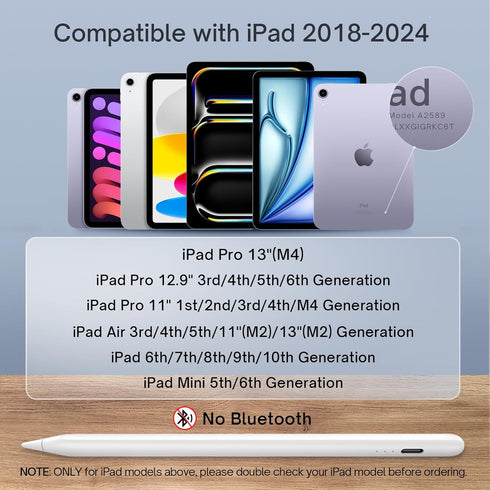 Stylus Pen for iPad with Magnetic Wireless Charge, Fast Charge Apple iPad Pencil, Palm Rejection, Tilt Sensitivity, Work for 2018-2024 iPad Air 3-...