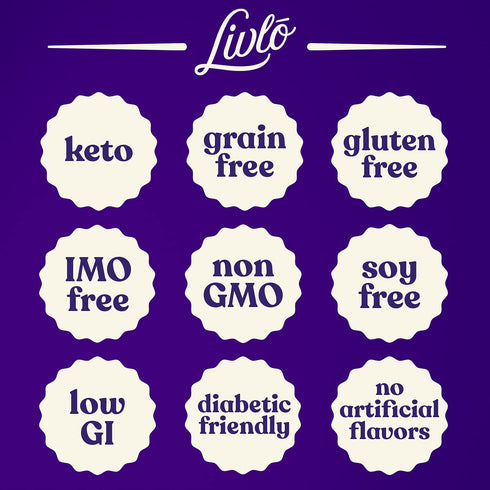 Livlo Blueberry Scone Keto Baking Mix - Low Carb Snack - 2g Net Carbs - Fast, Easy and Delicious Keto Friendly Food - 10 Servings...