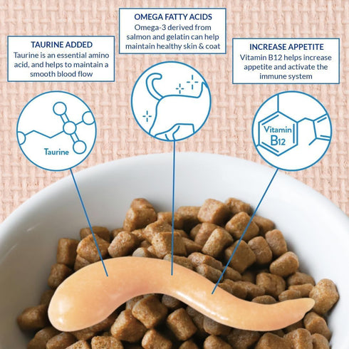 INABA Churu Meal Topper for Cats, Complete & Balanced, Creamy, Lickable Purée Cat Food Topper, 0.5 Ounce Tube, 20 Tubes (4 per Pack), 5 Flavor Var...