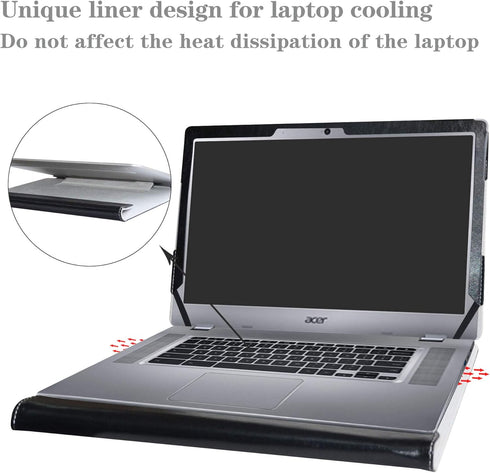 Alapmk Protective Case Cover for Acer Chromebook 15 CB315-1HT 15.6" Series Laptop [Warning:Not fit Chromebook 15 CB315-1H & C910 CB5-571 CB3-531 C...