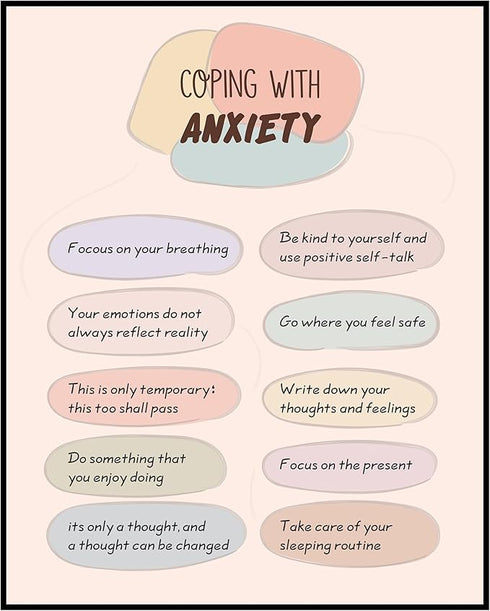 Posterizer 1 pcs-coping with anxiety-encouraging daily reminder-Motivational & Inspirational Art-Gift for Girls, Boys, Teens-Decor for Home & Offi...