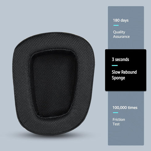 Fabric Replacement Ear Pads for Logitech G933 Gaming Headset, Also Fits G935 G930 G635 G633 G633S G533 G430 G431 G432 G433 Headphone, Mesh Earpad ...