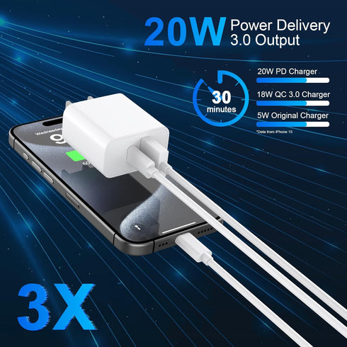 iPhone 15 Charger Fast Charging, 2 Pack 20W Dual Port PD+QC3.0 Wall Charger Block with 10FT Long USB C to C Charger Cable Compatible for iPhone 15...