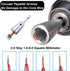 2PCS Wire Twisting Tool 6mm Hex Shank Electrical Cable Wire Stripper and Twister 2-6 Way Wire Stripping Tool Wire Nut Twister Spin Twisting Wire C...