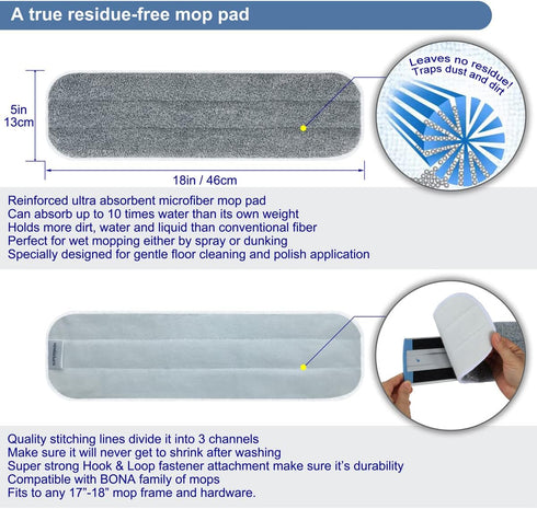 Replacement Microfiber Mop Pads - 18''x5'' Wet Dry Floor Cleaning Pad Compatible with Bona Floor Care System, Reusable Mop Refill Fits 17” to 18” ...