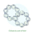 Green Sprouts Cool Ring Teether (2 Pack) Clear - 6mo+...