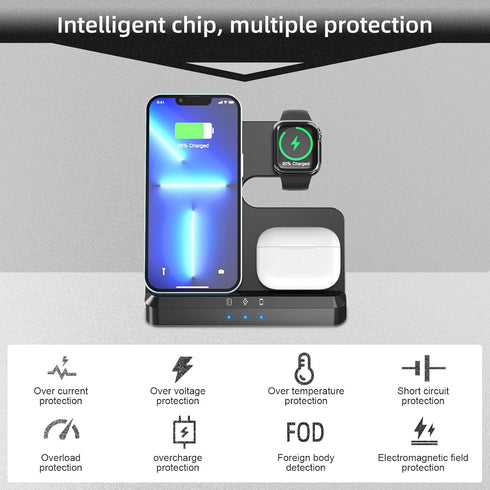 Wireless Charger,3 in 1 Wireless Charging Station for iPhone 15 14 13 12 11 Pro Max/X/8,Charger Stand for Apple Watch Series 9 8 Ultra 7 6 SE 5 4 ...