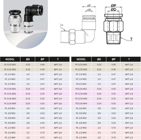 Push to Connect Fittings 1/4 Inch Tube OD x 3/8 Inch NPT Thread Male Elbow and Straight Pneumatic Tube Fittings Quick Connect Fittings Air Fitting...