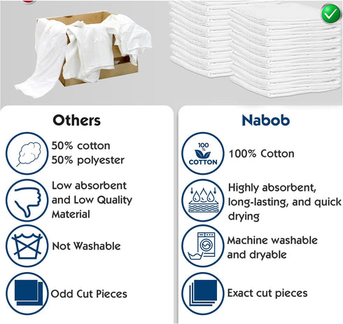 New Lint Free Rags 100% Cotton for Cleaning, Soft Cloth TShirt Material for Cast Iron, Staining Wood, Dust Rags, Shoe Polishing (18" x18") 3 Pack...