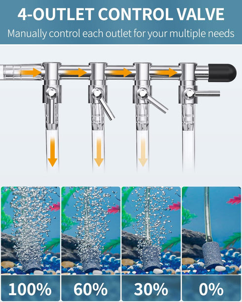 Pawfly 4-Way Aquarium Air Flow Control Lever Valve Manifold for Air Pumps Fish Tank Multi-port Distributor Splitter with 1 Non-return Check Valve ...