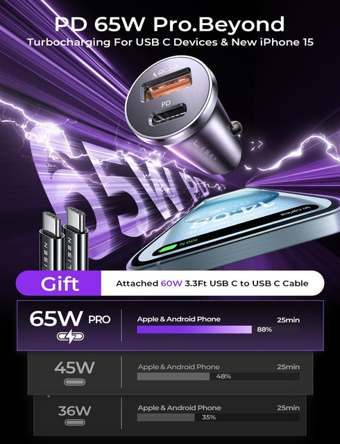 LISEN 95W USB C Car Charger Fast Charging PD65W Super Fast Charging Car Phone Charger Adapter Type C All Metal Cigarette Lighter USB Charger Adapt...