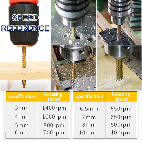 Titanium Coated HSS Twist Drill Bits - 8Pcs 3-10mm Serrated Grooving Cutting Carpenter Side Cutting Tap Spiral Saw Drill Bit Woodworking Wood Meta...