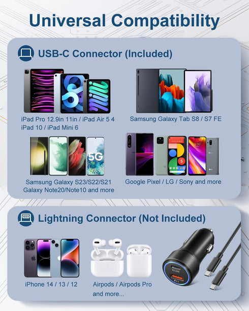 USB C Car Charger, OKRAY 36W Fast Charging Cigarette Lighter Adapter USB Type C PD3.0+QC3.0 Dual Ports Car Charger with 6 Feet USB-C to USB-C Cabl...