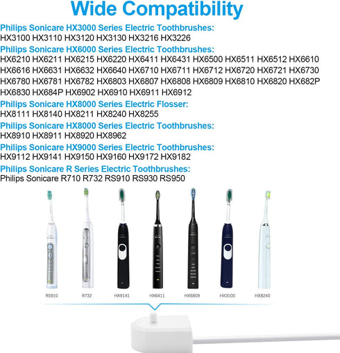 USB Replacement Charger Base for Philips Sonicare Electric Toothbrush HX6100, Portable Charger Base for Philips Sonicare HX3000 / HX6000 / HX8000 ...