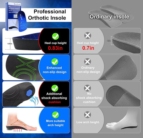 Arch Support, 330+ lbs Plantar Fasciitis Insoles, 3/4 Length Orthotic Inserts for Women & Men Heel Pain, Flat Feet,Heavy Duty Strong Support Pain ...