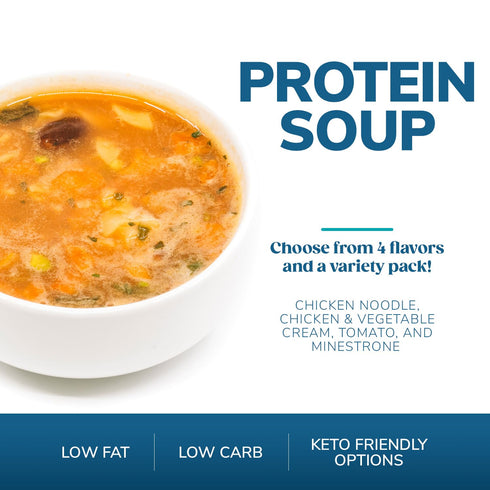 WonderSlim Protein Soup, Chicken Noodle, 70 Calories, 12g Protein, No Fat, Low Carb (7ct)...