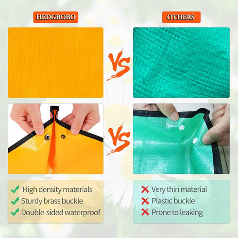 Repotting Mat for Indoor Plant Transplanting and Potting Soil Mess Control, Foldable Succulent Potting Mat Gardening Gifts for Women & Men (Thicke...