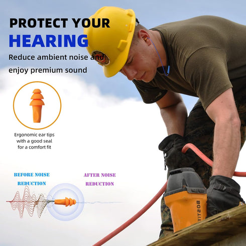 Ear Plugs Bluetooth Headphones for Work, Neckband Wireless Earbuds, Noise Reduction in-Ear Earphones with Mic and Controls, Waterproof Earbuds wit...