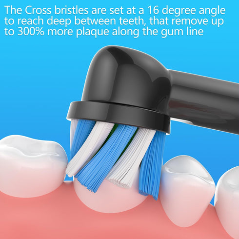 Replacement Brush Heads Fit for Braun Oral b, Compatible with Oral-B Pro 1000/2000/3000/5000/6000 Smart and Genius Electric Toothbrush, 12 Pcs, Bl...