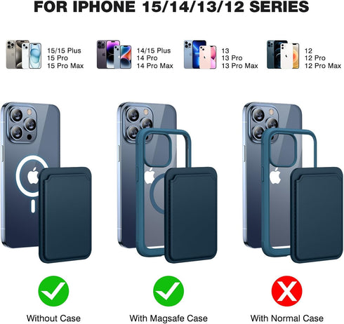 Miracase for MagSafe Wallet, Magnetic Card Wallet Holder, Compatible with MagSafe Wallet, 3-Card Holder, for iPhone 15/14/13/12 Series,Blue...