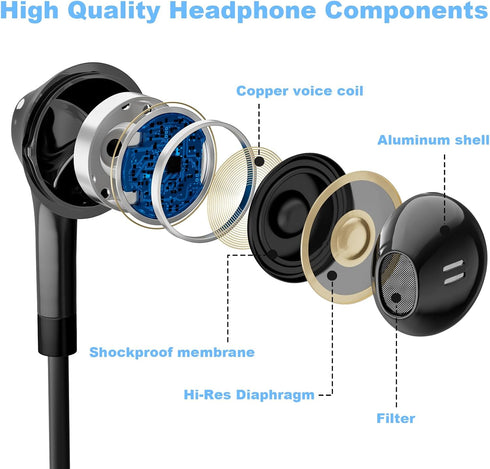USB C Headphones for iPhone 15/15 Pro/ 15 Pro Max USB Type C Wired Earbuds with Microphone & Remote Control for iPad Pro, Samsung Galaxy S23 S22 S...