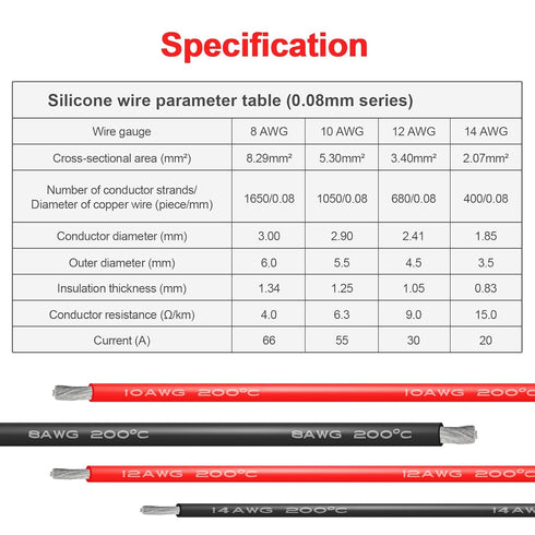 14 AWG Gauge Silicone Wire Electrical Cable?20ft red &20ft Black? Soft & Flexible 0.08 mm Tinned Copper core High Temperature Resistant Silicone W...