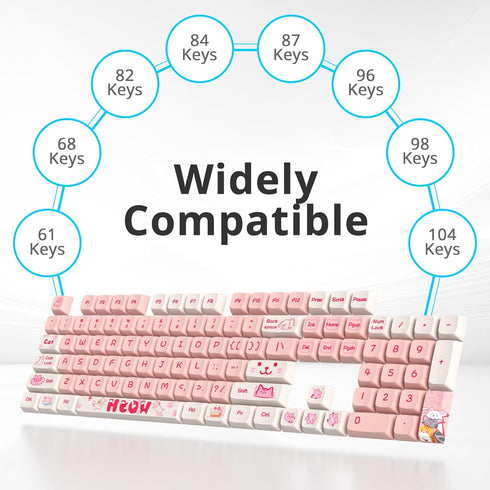 Guffercty kred 129-keycaps XDA Profile PBT Keyboard Key caps Full Set, Custom Keycaps Dye Sublimation for 61/68/84/87/108 Mechanical Keyboard (Nau...