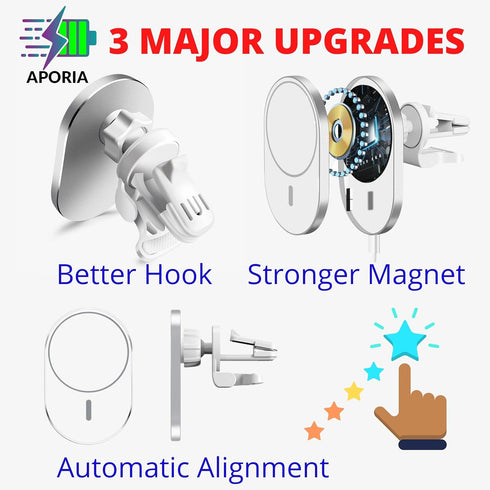 Aporia - Compatible for MagSafe Car Charger Apple iPhone +12 Pro Max Plus Mini | Phone Mount Charger for Magnetic Wireless Fast Qi Charging (White...