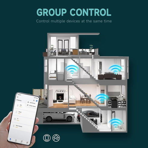 Smart Wall Outlet with 2 Individually Controlled Ports, 15Amp TR Receptacle Control Appliances from Anywhere, 2.4 GHz WiFi Outlet Work with Alexa ...