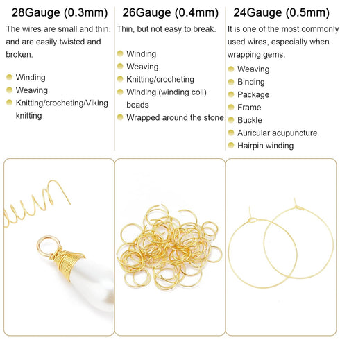 BENECREAT 28 Gauge 328FT Copper Jewelry Wire - Tarnish Resistant Craft Wire for Bracelet & Necklace Making...