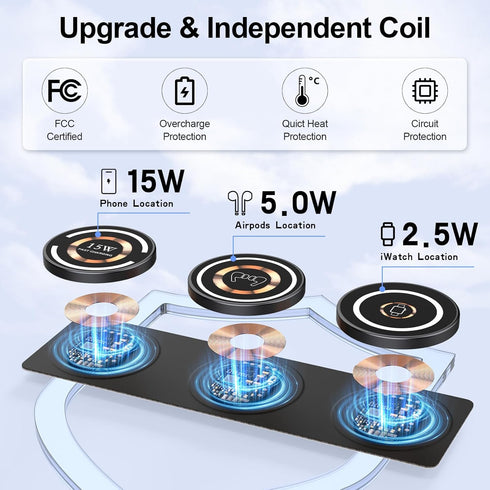 iPhone 15 Pro Max Magnetic Fast Wireless Charger, 15W Foldable 3 in 1 Travel Phone Charging Station for iPhone 15/14/13/12/Pro/Max, Magsafe Charge...