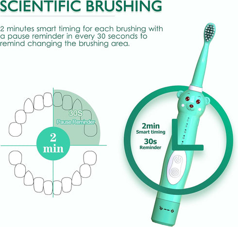 Kids Sonic Electric Toothbrush, Rechargeable Smart Toothbrush for Children Toothbrush for Toddlers Age 3-12 with 30s Reminder, 2 Mins Timer, 6 Mod...