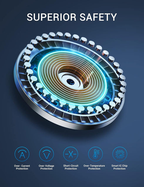 iPhone Magnetic Wireless Charger - Super Fast Mag Safe Charging Pad and 20W PD2.0 USB-C Wall Plug Compatible with iPhone 15 14 13 12 Pro Max Serie...