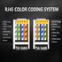 PETECHTOOL RJ45 Cat6 Cat5 Connectors Ends Gold Plated 8P8C Ethernet Pass Through Plug (100Pack)......
