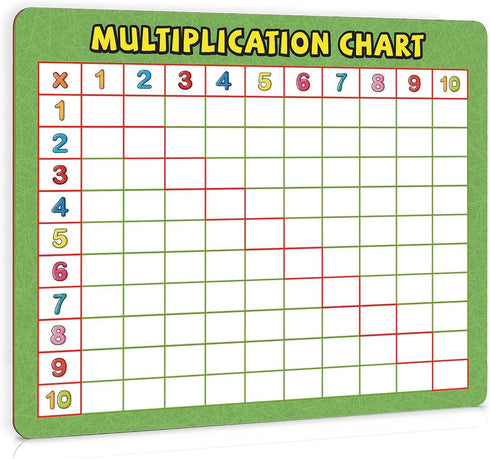 Dry Erase Division & Multiplication Chart White Board 9" x 12", Double Side Table Math Manipulatives Lapboard for Kids Students Classroom Home (Mu...