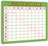 Dry Erase Division & Multiplication Chart White Board 9" x 12", Double Side Table Math Manipulatives Lapboard for Kids Students Classroom Home (Mu...