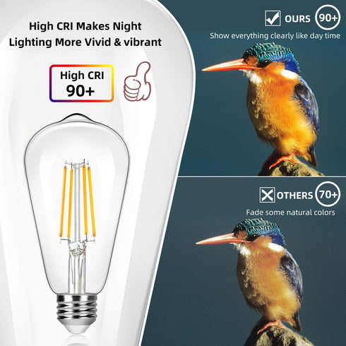 4-Pack Vintage 8W ST64 LED Edison Light Bulbs 100W Equivalent, 1400Lumens, 2700K Warm White, E26 Base LED Filament Bulbs, CRI 90+, Antique Glass S...