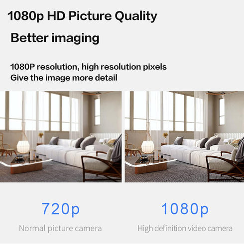 Indoor Camera,Cameras For Home Security Indoor,Security Cameras Wireless,1080P With Motion Detection,Infrared Night Vision,Remote Monitoring,Wirel...