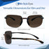 In Style Eyes Lovin Mawi Bifocal Wrap Around Sunglasses, Polarized Reading Glasses Reduce Sun Glare, Near Invisible Line Lens, Tortoise, 3.0x...