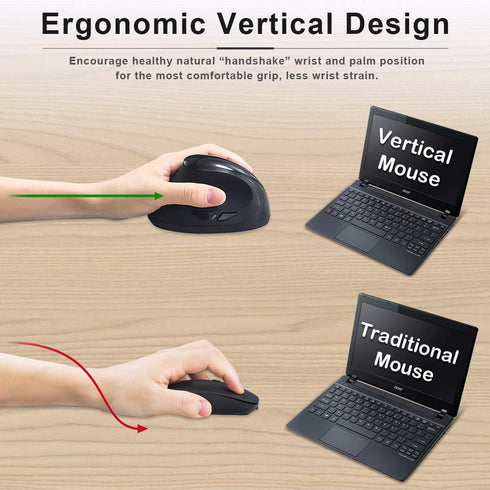 Left-Handed Mouse,2.4GHz Ergonomic Vertical DPI 800/1200/1600 Wireless Mouse with USB Receiver for Small Hand,Black...