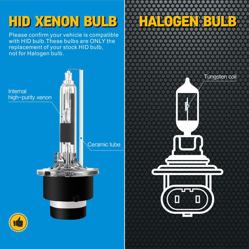 Sinoparcel D2R Xenon HID Headlight Bulbs - 8000K 35W Low Beam 85126UB 66250 85126WX,etc Replacement Lights- Pack of 2...