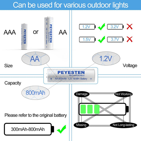 1.2V Ni-Mh AA Rechargeable Battery 600 mAh Double A Battery for Outdoor Garden Lights Solar Light Pathway Lights 8 Packs...