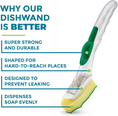 Libman Dish Wand & Curved Kitchen Brush Bundle - Dishwashing Cleaner Scrubber & Non Scratch Dishwand Scrub Sponge with Scouring Sponges Refills - ...