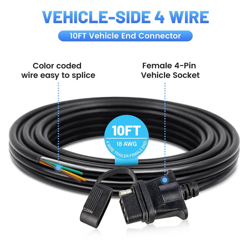 Vehicle-side 4 Pin Trailer Wire Connector 10 Feet Heavy Duty 18AWG 4 Way Flat Female Trailer Wiring Harness Towing Replacement 4 Prong Trailer Lig...